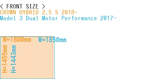 #CROWN HYBRID 2.5 S 2018- + Model 3 Dual Motor Performance 2017-